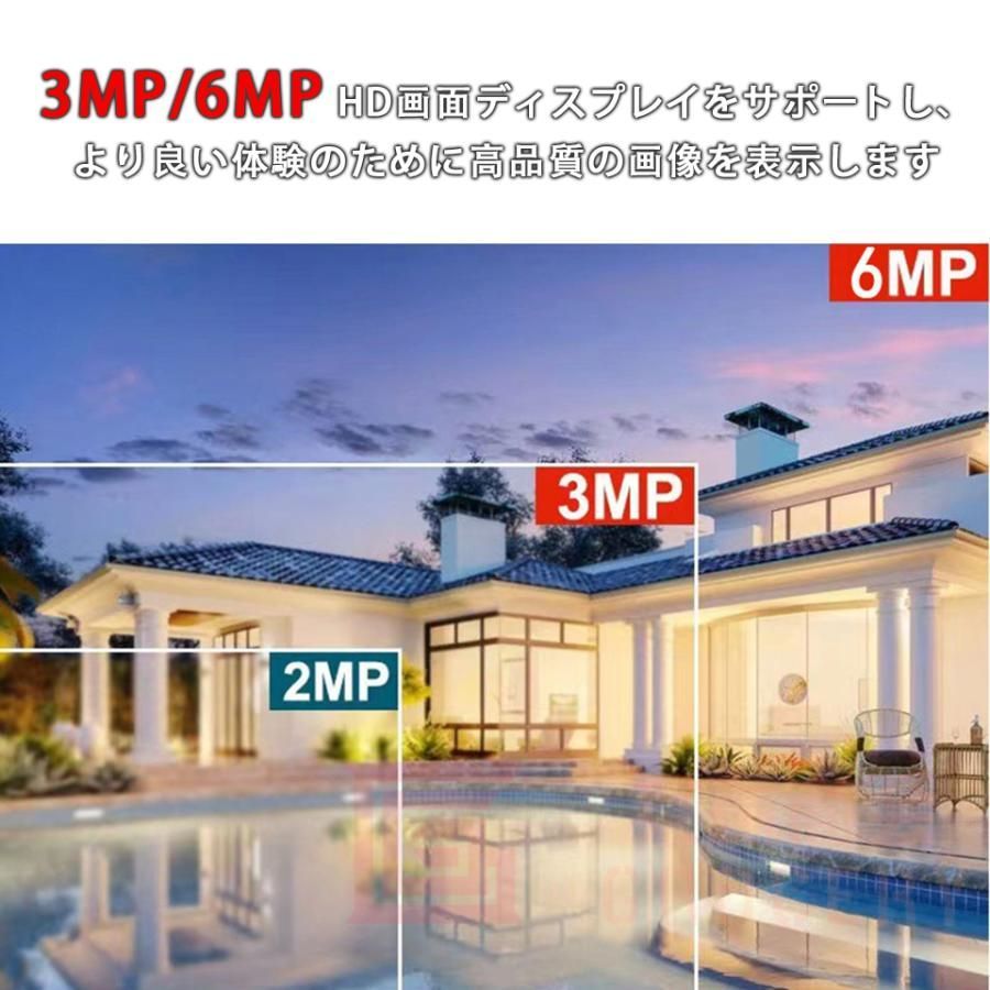 LAN 監視カメラ