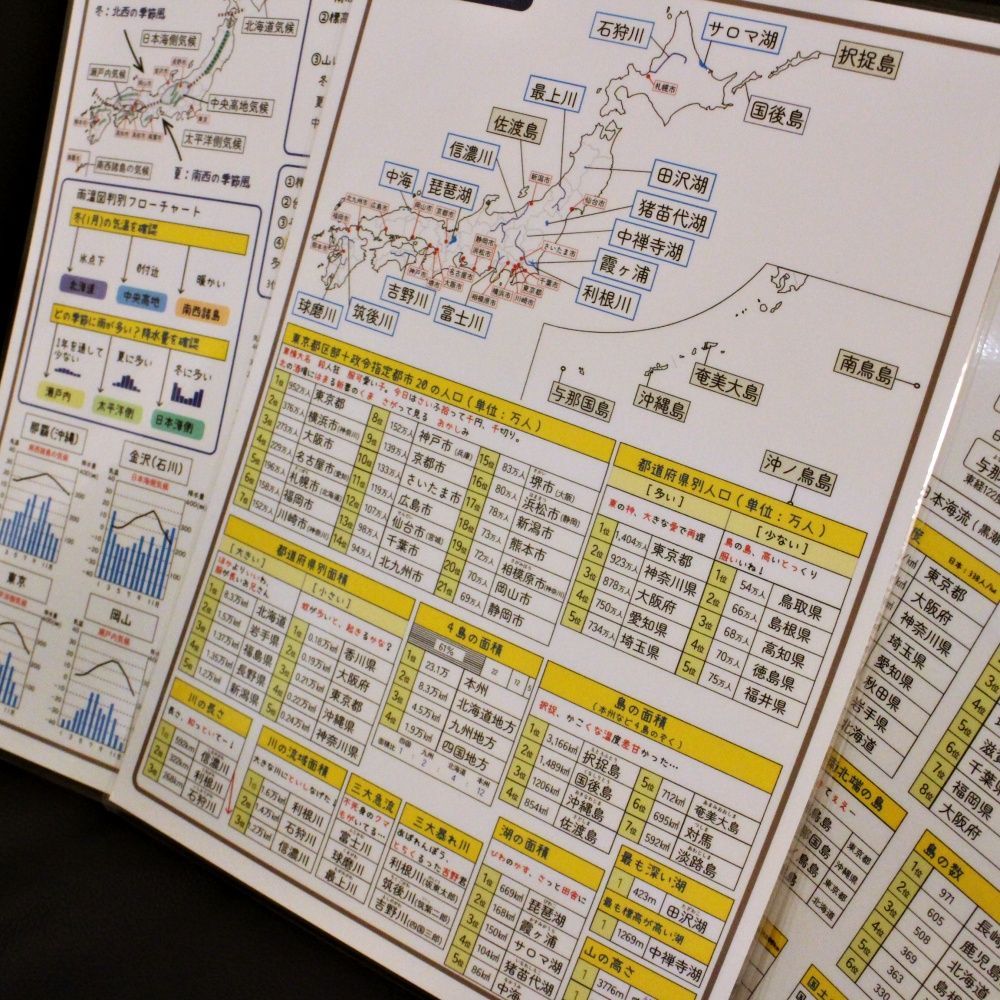 【中学受験】地理データバンク 他4点 Amazon.co.jp: 中学受験SAPIX地理データバンクを一日で覚える