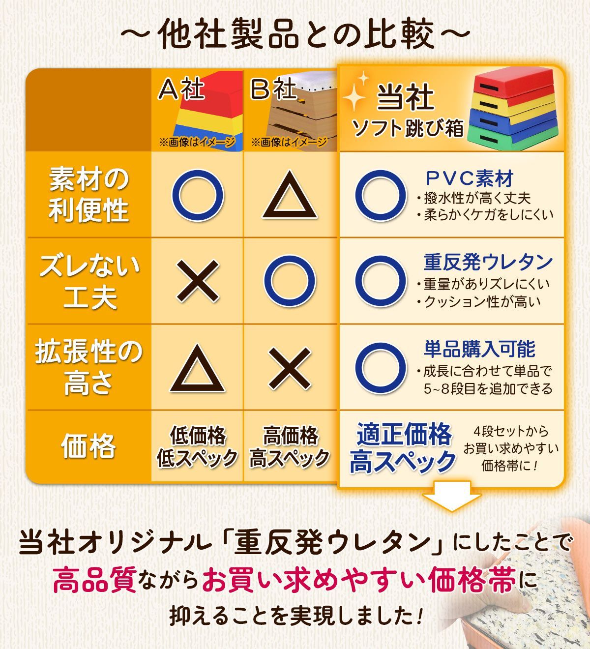 子ども