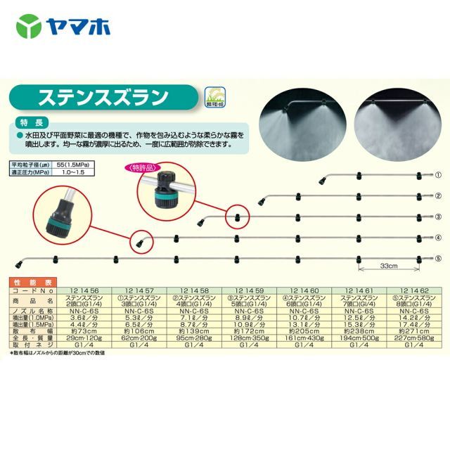 G1|4 ステンタイプ
