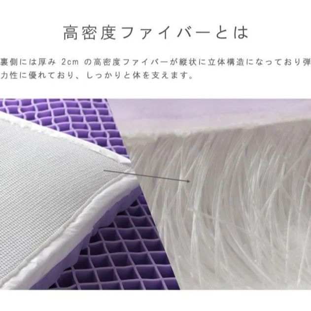 床ずれ予防 褥創予防