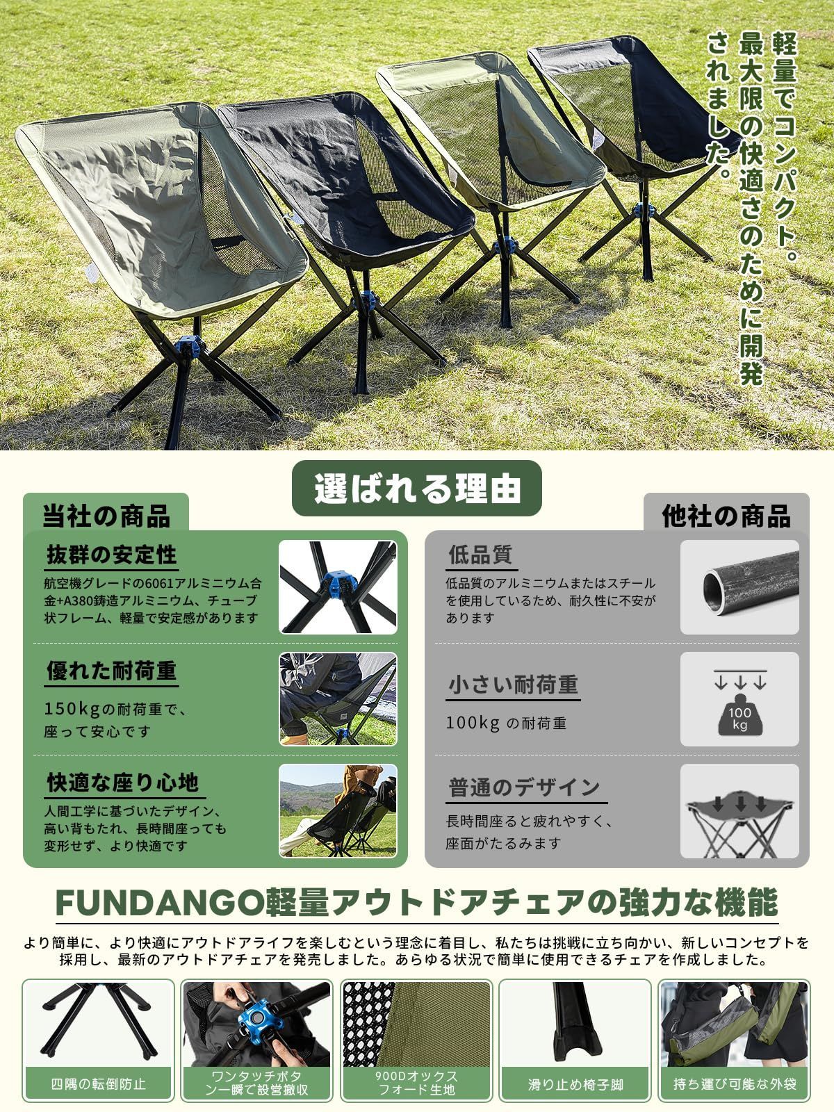 お釣り