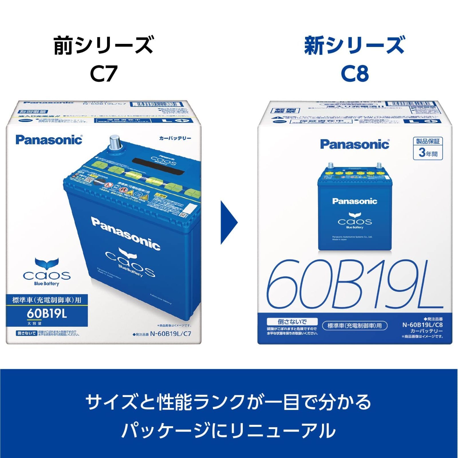 パナソニック(Panasonic) 国産車バッテリー カオス N-125D26R/C8 CAOS Blue Battery 標準車(充電制御車)用  ブルーバッテリー 安心サポート付き - メルカリ