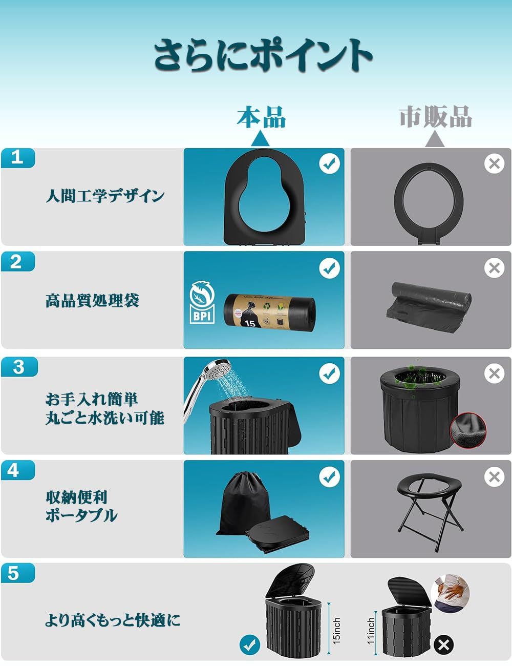 仮設トイレ 処理袋12枚入り