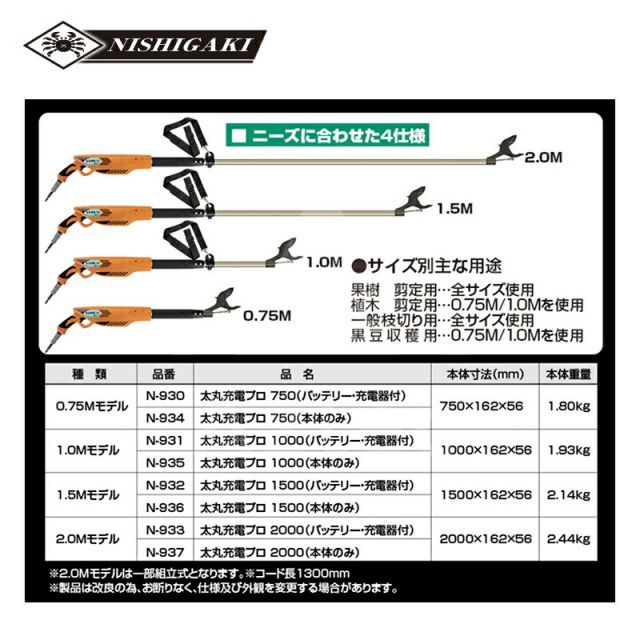 バッテリー 充電器付