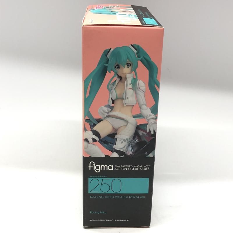 figma