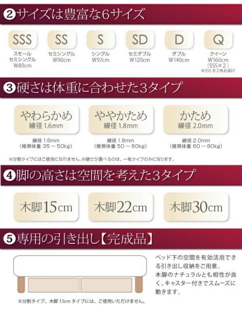 スモールセミシングル 脚15cm