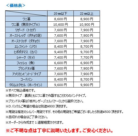 オーダーメイド腕時計バンド ※お気軽にコメントくださいませ