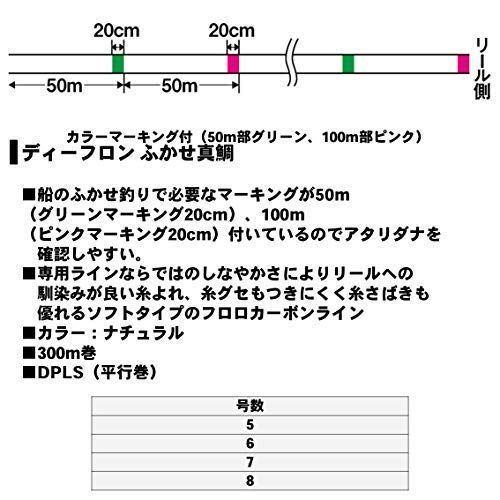 5号 ダイワDAIWA フロロライン D-フロンふかせ真鯛 5号 300m