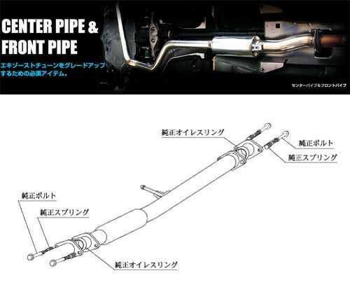 柿本_改]GF,GH-SXE10 アルテッツァ_RS200(3S-GE / 2.0 / NA_H10/11