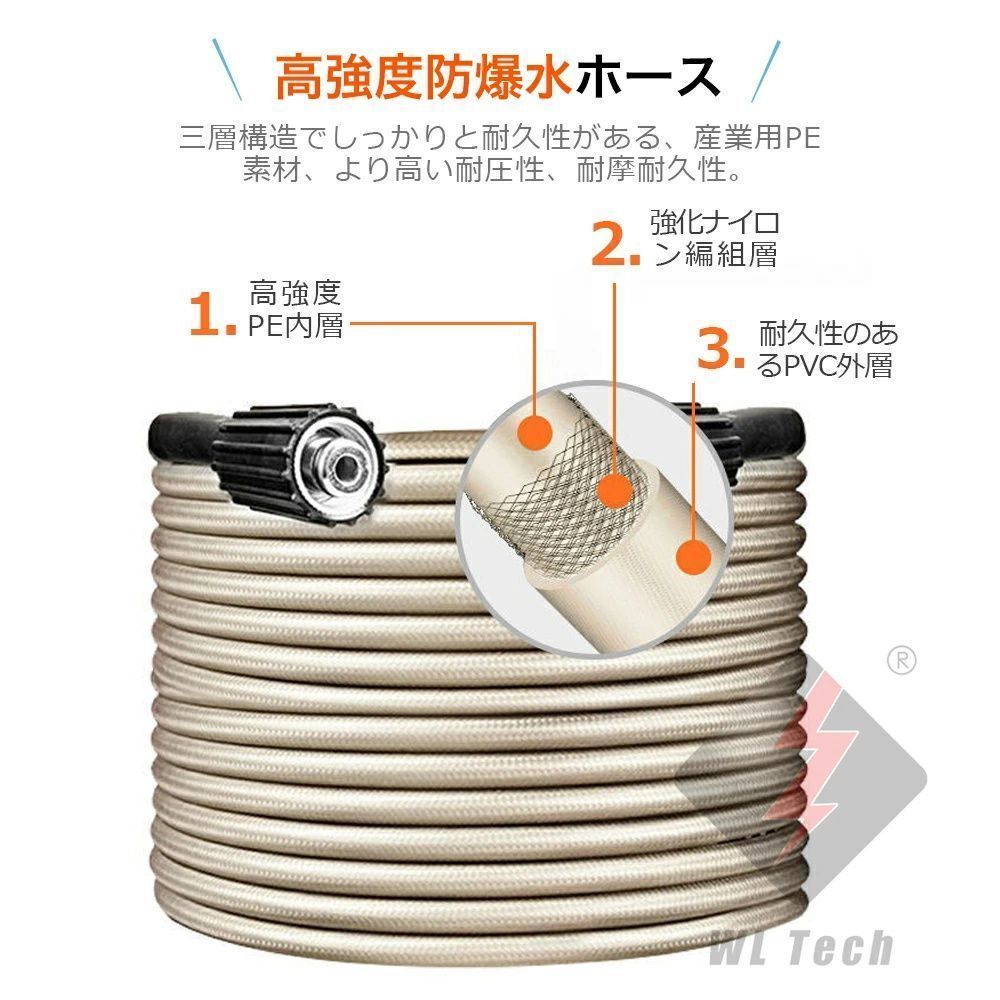 最大吐出圧力18MPa