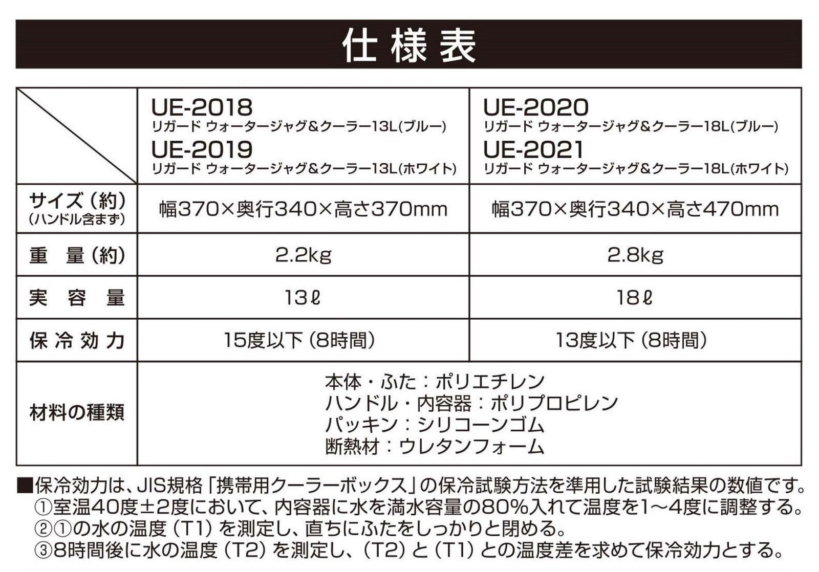 formacionabc.com - NTN ベアリング 2905 スラスト玉軸受 価格比較