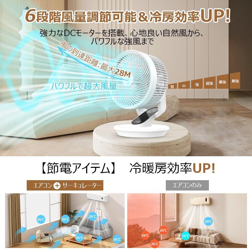 省エネ