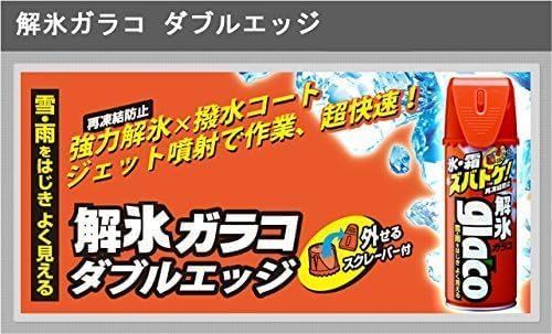 撥水剤