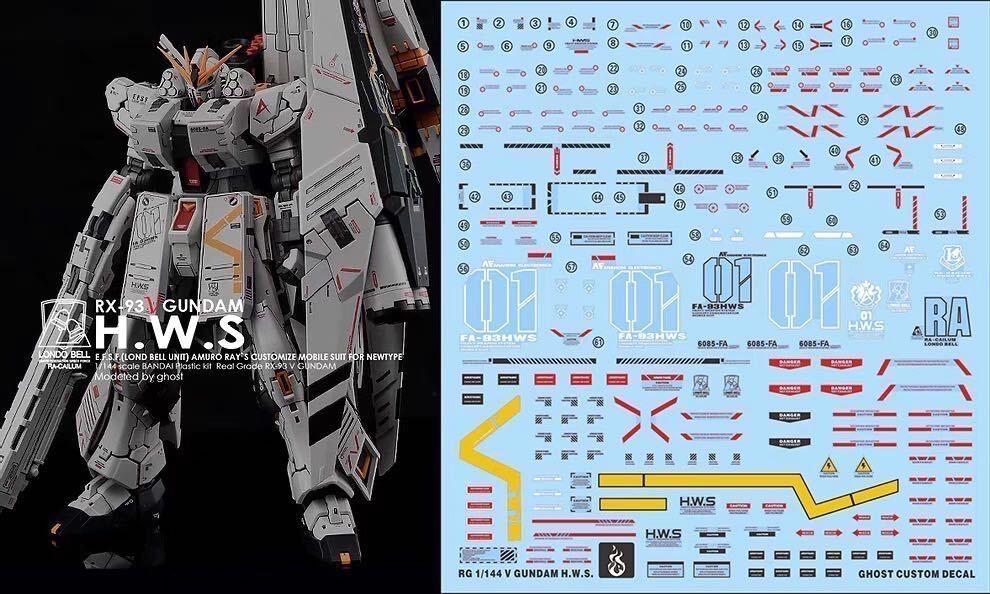 RG RX-93 Vガンダム BANDAI 水転写デカール付き RG 1/144 RX-93ff νガンダム用水転写式デカール｜Yahoo!フリマ