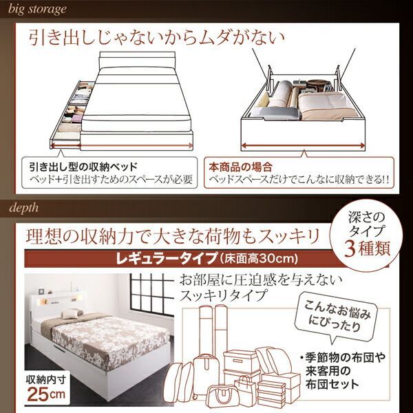 モダンライト コンセント ガス圧式 大容量 跳ね上げベッド Lunalight ルナライト 薄型プレミアムポケットコイルマットレス付き 縦開き シングル ラージ 照明付き コンセント付き 棚付き シン ガス圧式 モダンライト コンセント シングルベッド 跳ね上げ式 照明付き