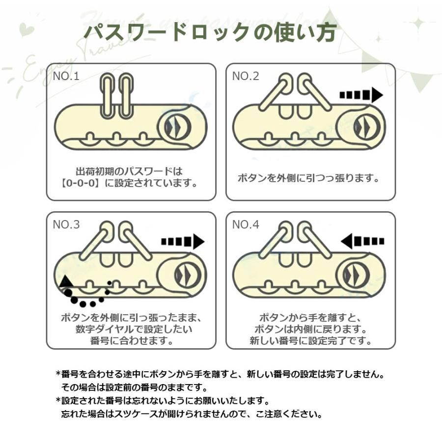 フレームタイプ ダイヤル式