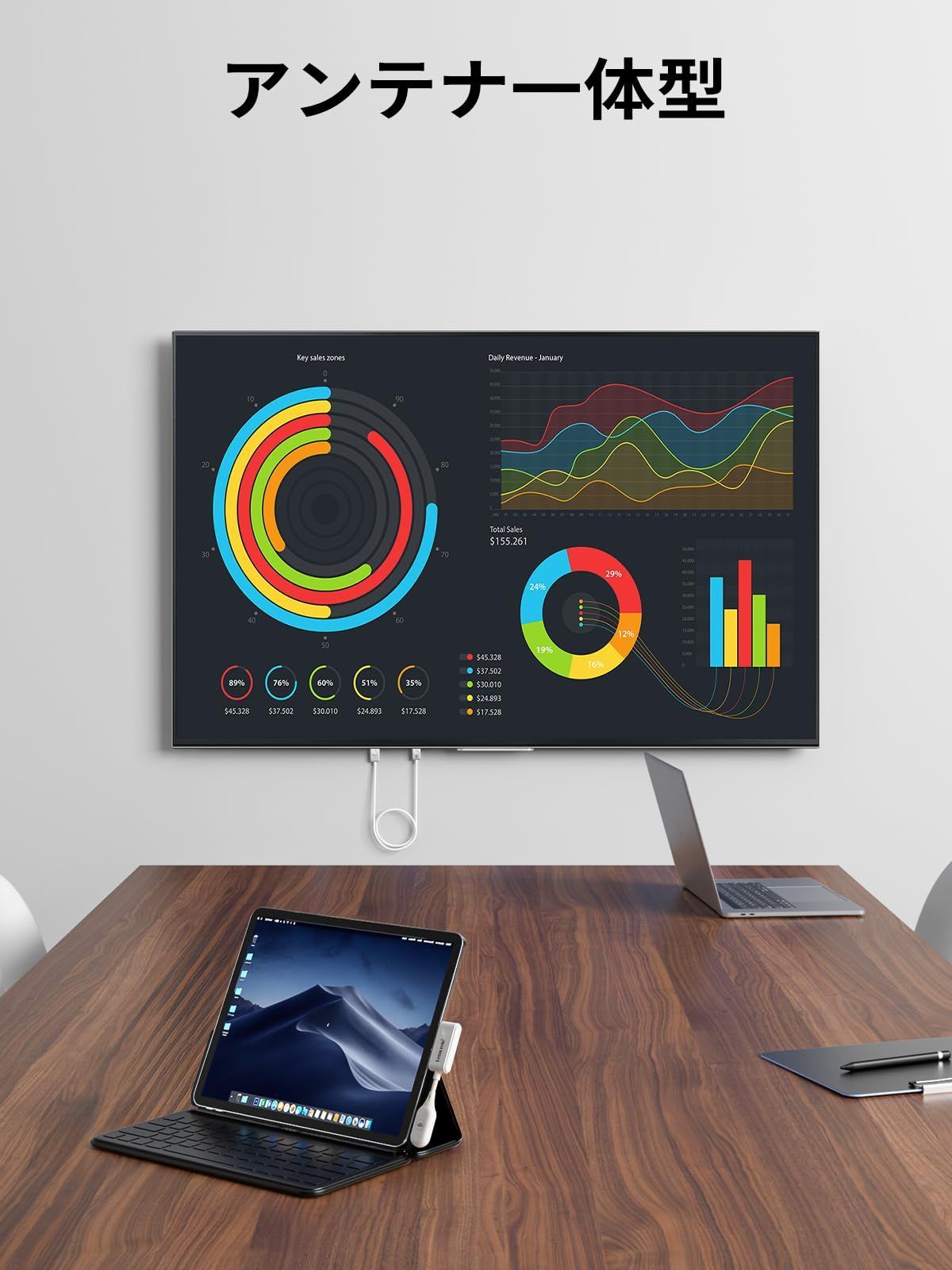 USB-C HDMI ワイヤレス 送受信機 セット 小型 30M hdmi 無線化 USB-C 無線HDMIトランスミッター レシーバー 無線ミラーモード 拡張モード 日本技適認証取得 安定転送 映像音声同期出力 スマートフォンPCからテレビプロジェクターへ