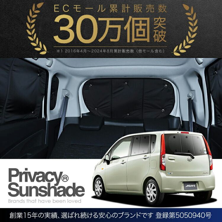 サイド セット