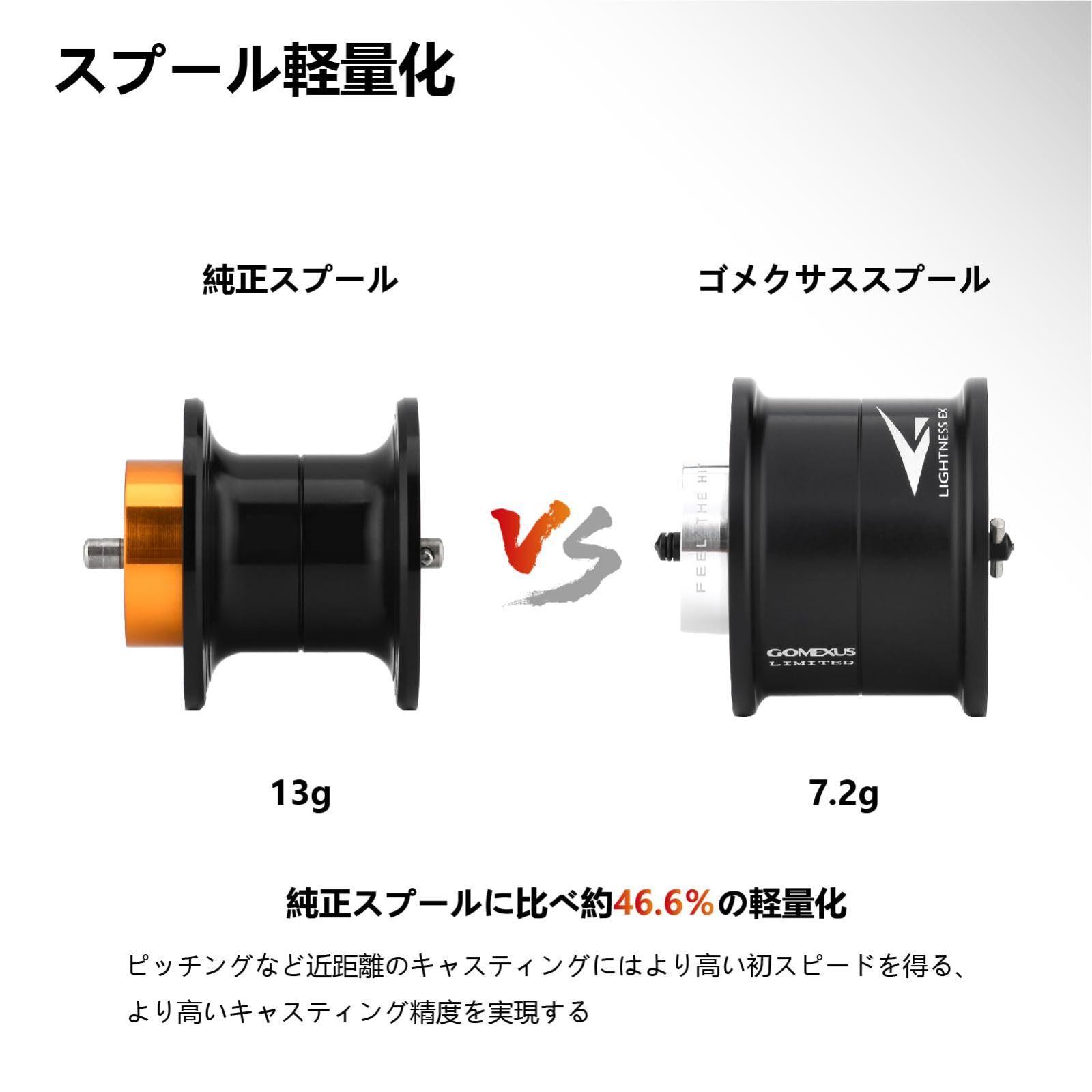 数量限定 ゴメクサス スティーズ SV ジリオン SV 専用 スプール
