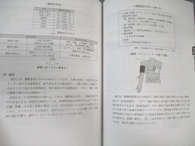 日本成人病予防協会 健康管理士一般指導員 健康管理能力検定1級テキスト 未使用品 計5冊 060R4D 日本成人病予防協会 健康管理士一般指導員 健康管理能力検定1級