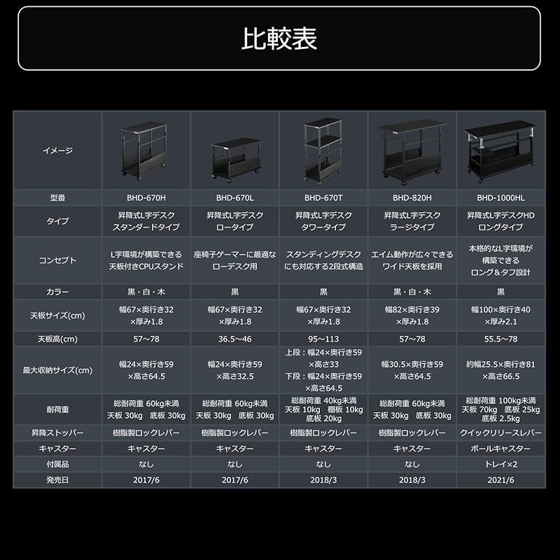 タワー