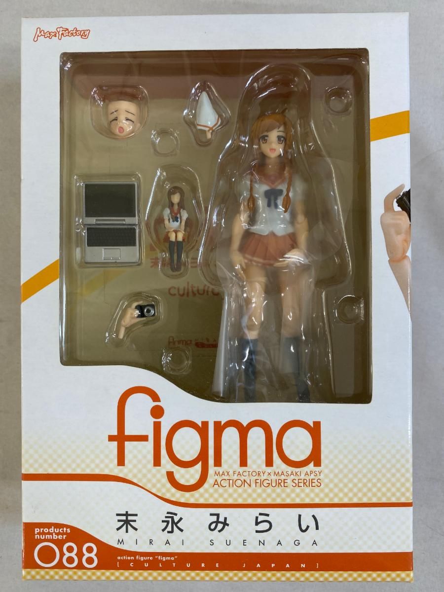 figma 088 末永みらい レビュー】 Max Factory figma 088 末永みらい [カルチャージャパン]