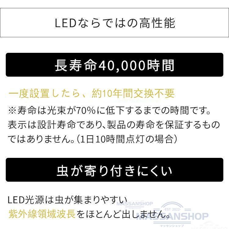 12畳