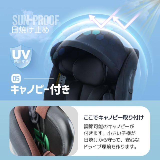 0歳～12歳 360度回転式ジュニアシート