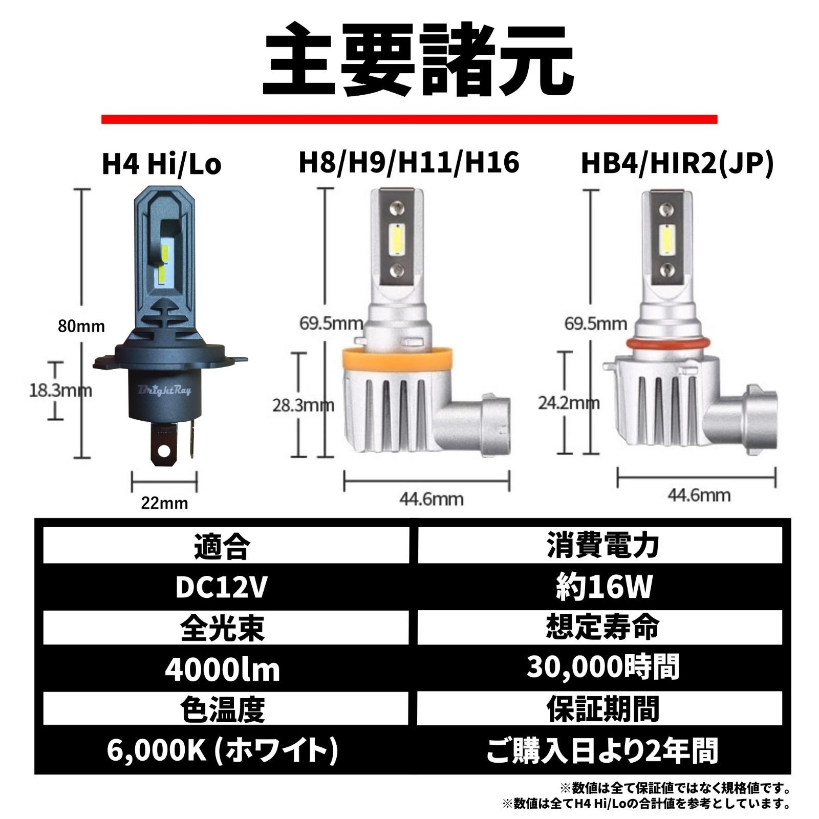 送料無料 2年保証 ホンダ CB223S MC40 LED ヘッドライト BrightRay