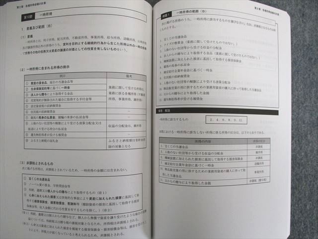 UC03-048 CPA会計学院 公認会計士講座 租税法 テキスト/個別問題集