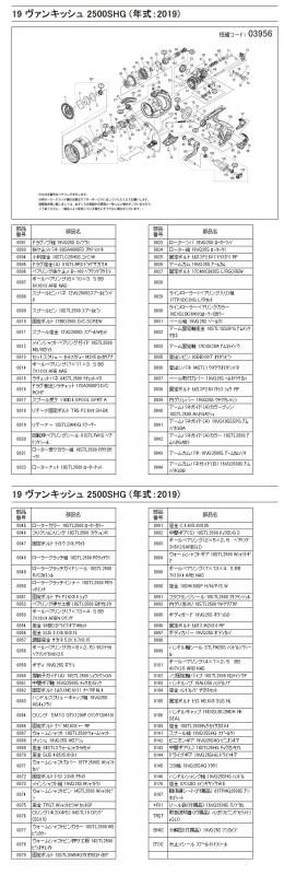 バンキッシュ