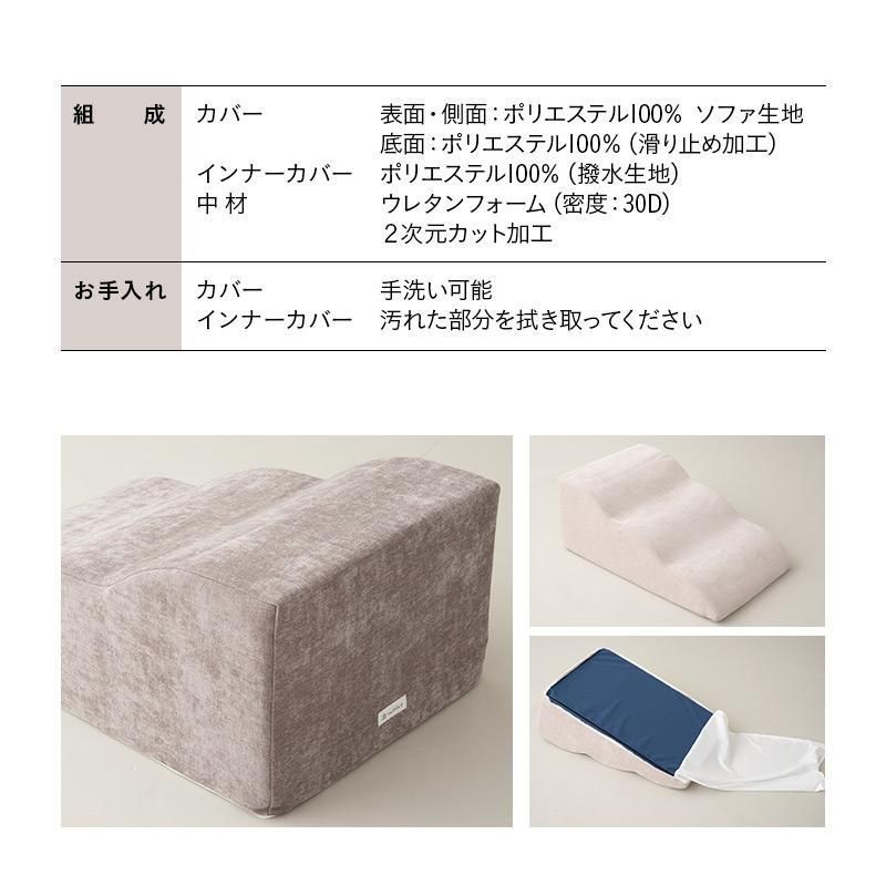 ドッグスロープ