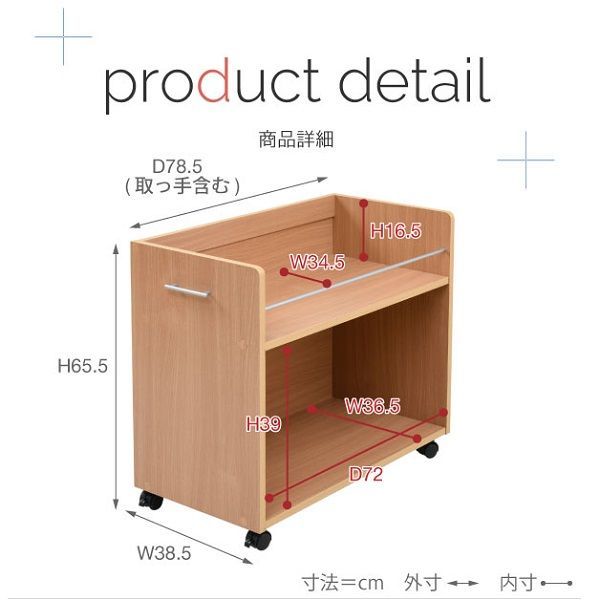 土日 祝を挟む場合その日数プラス