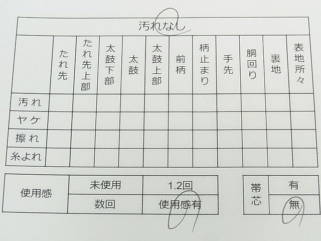 平和屋1◎六通柄袋帯 唐織 名物裂吉祥文 金銀糸 逸品 CAAD7109yk - メルカリ