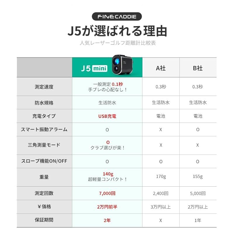 おしゃれ