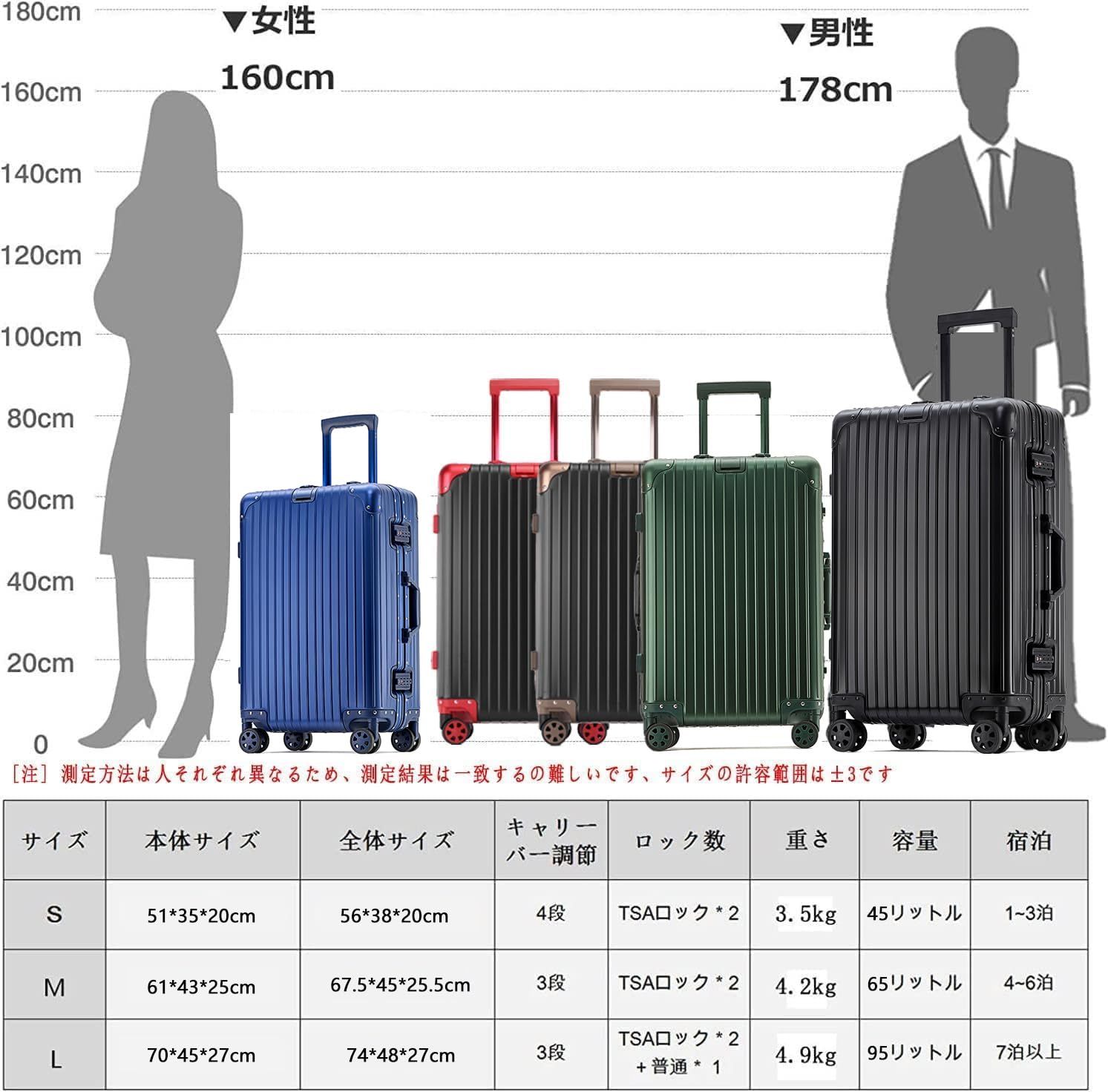 機内持込 静音ダブルキャスター