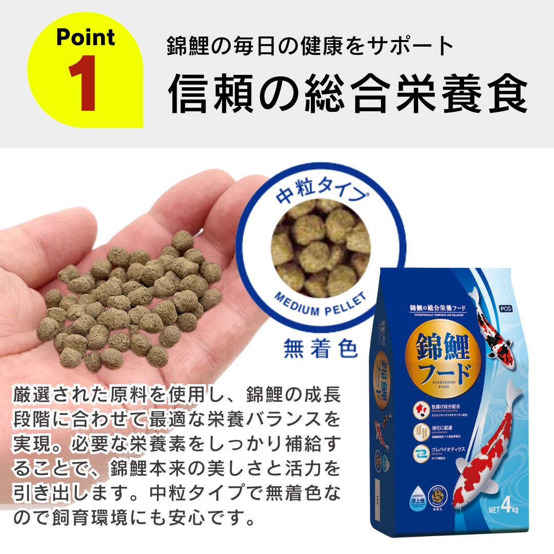 4kg×4袋セット