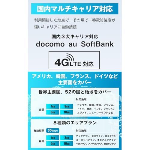 ecoco 1年間
