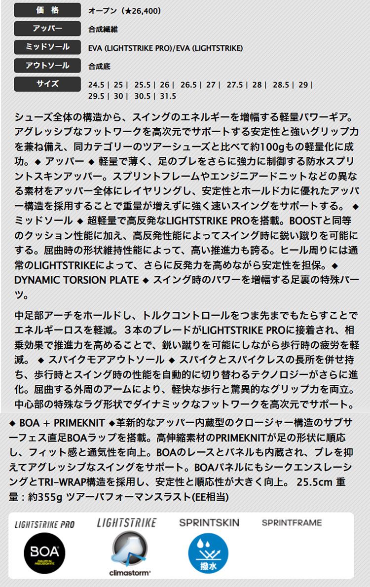 アディゼロ ゼッドジー