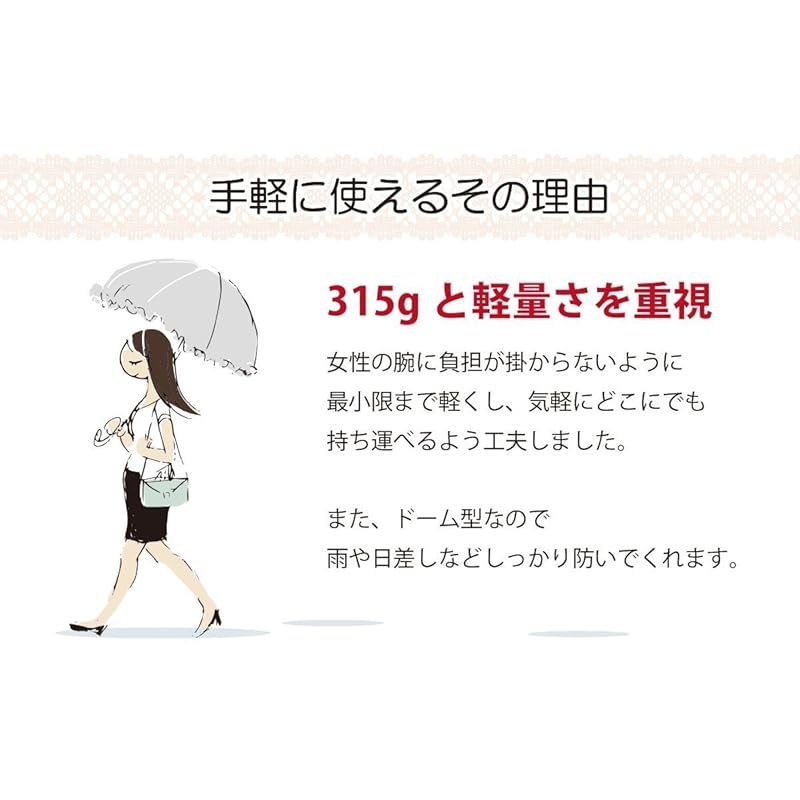 のサムネイル