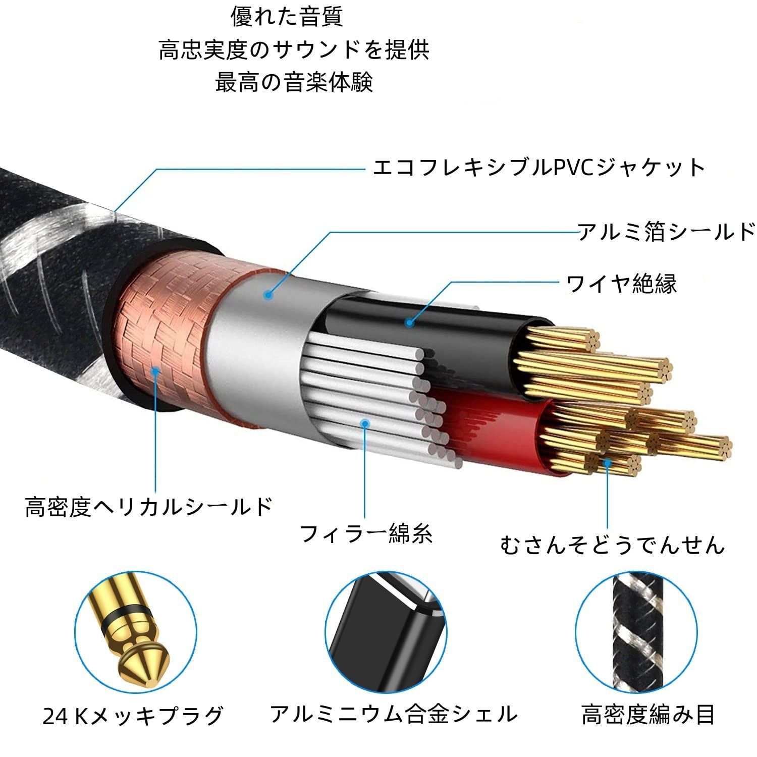 数量限定】USB ギターケーブル 2M USBリンクケーブル楽器 PC 録音 USB