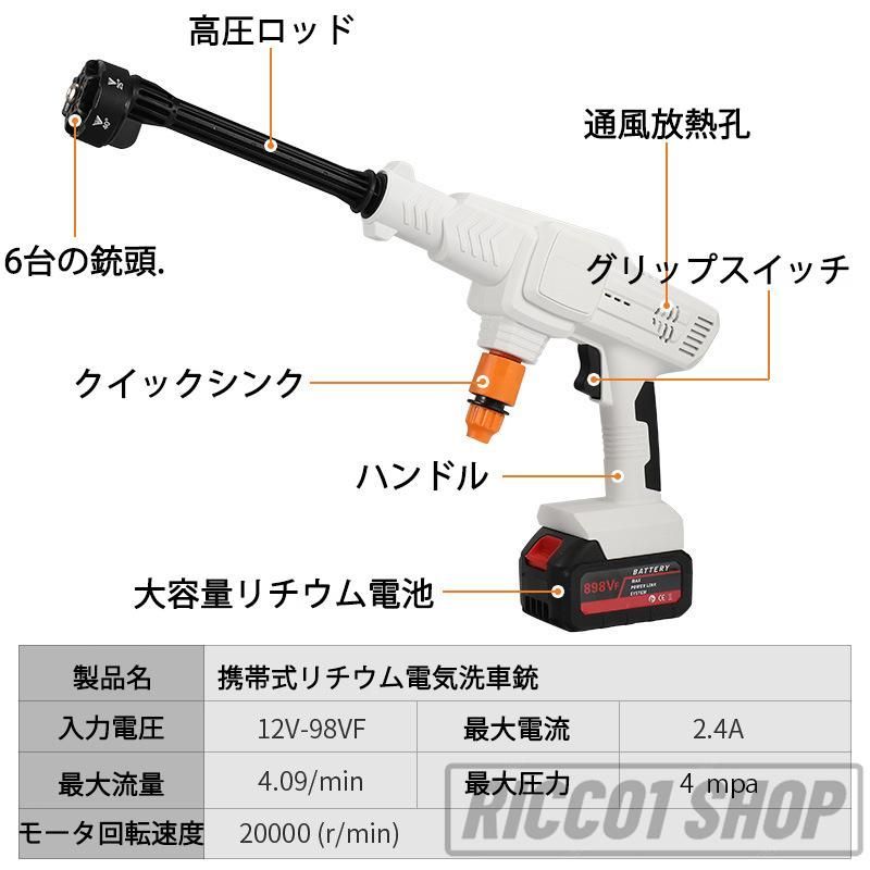 吐出圧力4Mpa