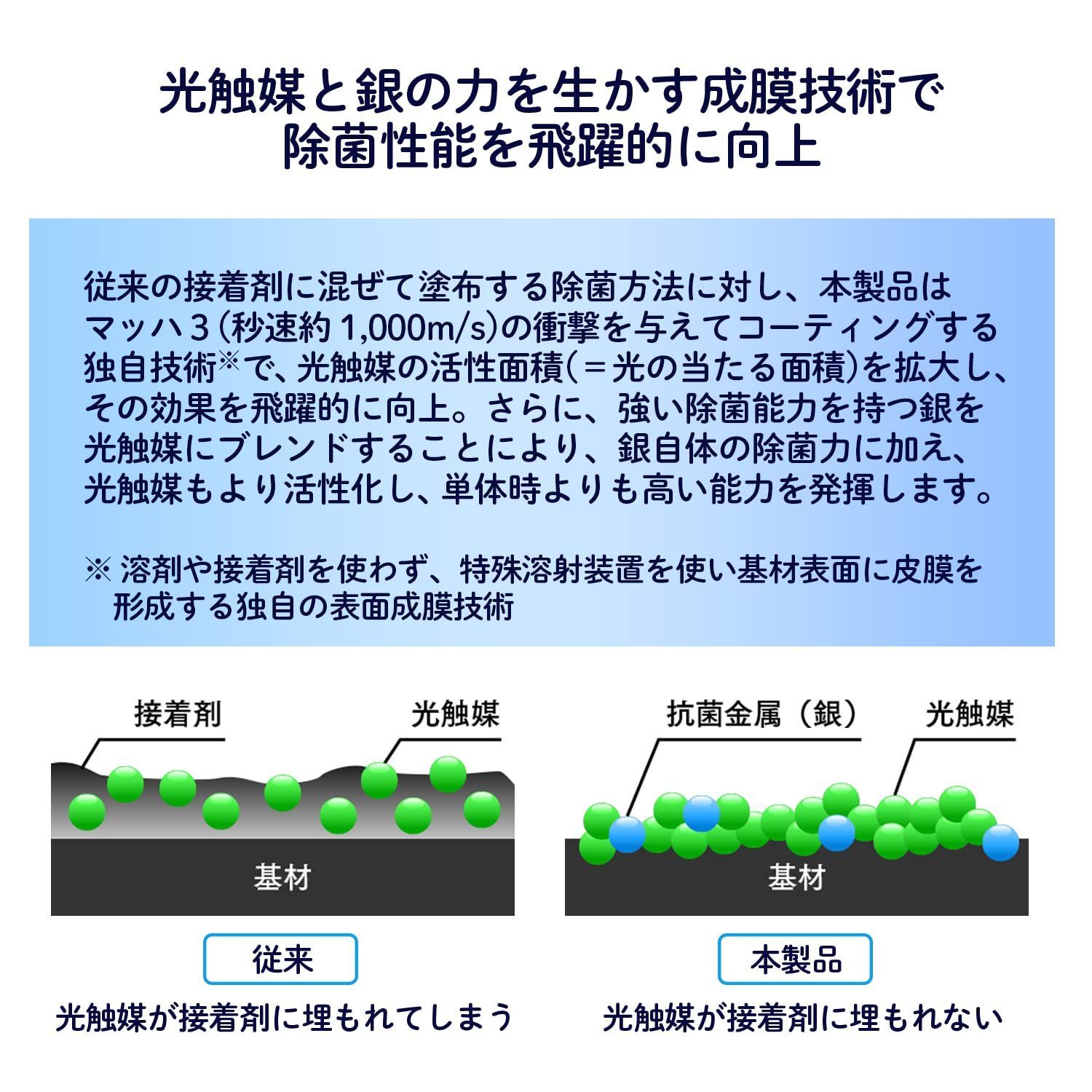 プラス 空気清浄機 小型 エアモビパーソナル 脱臭 除菌 光触媒