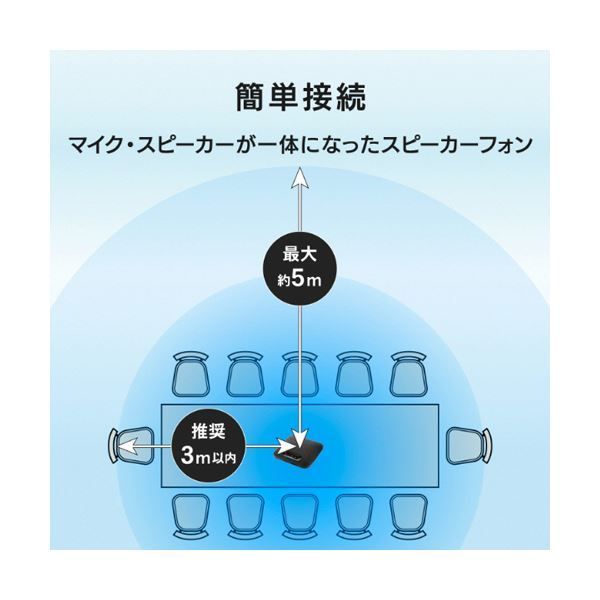 拡張マイク付き TC-SPLF2