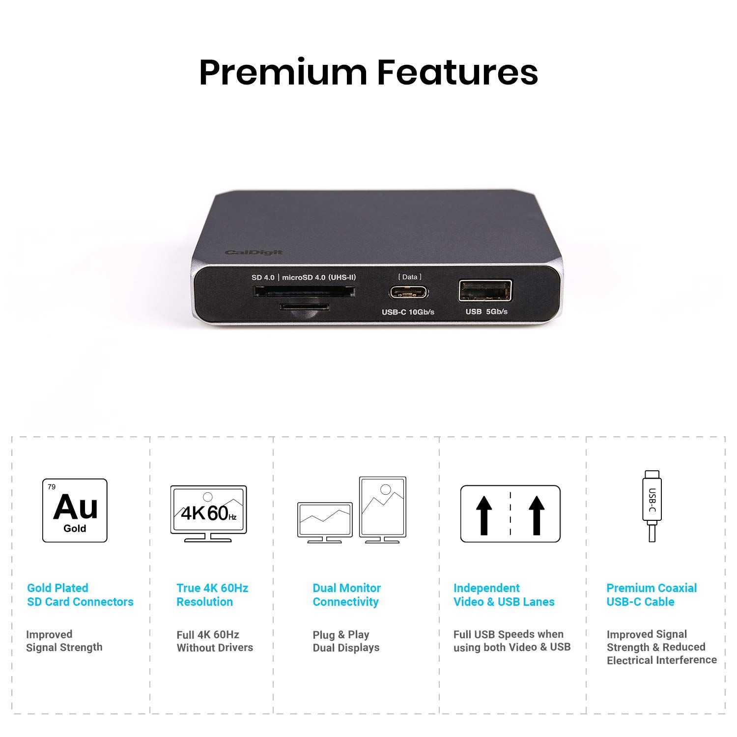 USB
