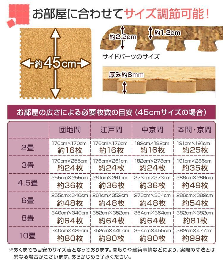 安心のノンホル 赤ちゃん