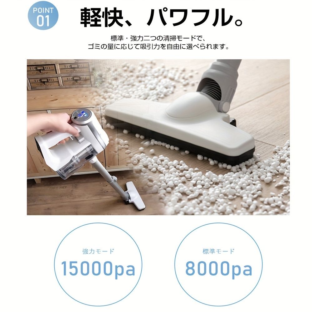 小型 コンパクト