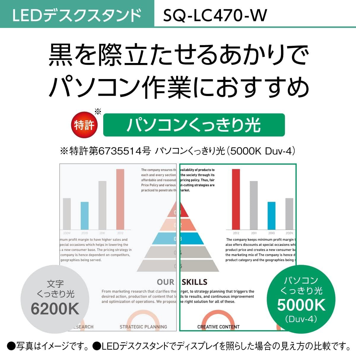 6ヶ所可動 器具光束550ルーメン