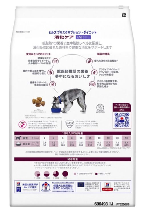 犬用 療法食 ヒルズ i d アイディー 3kg ローファット 消化ケア ドッグフード ドライ 特別療法食